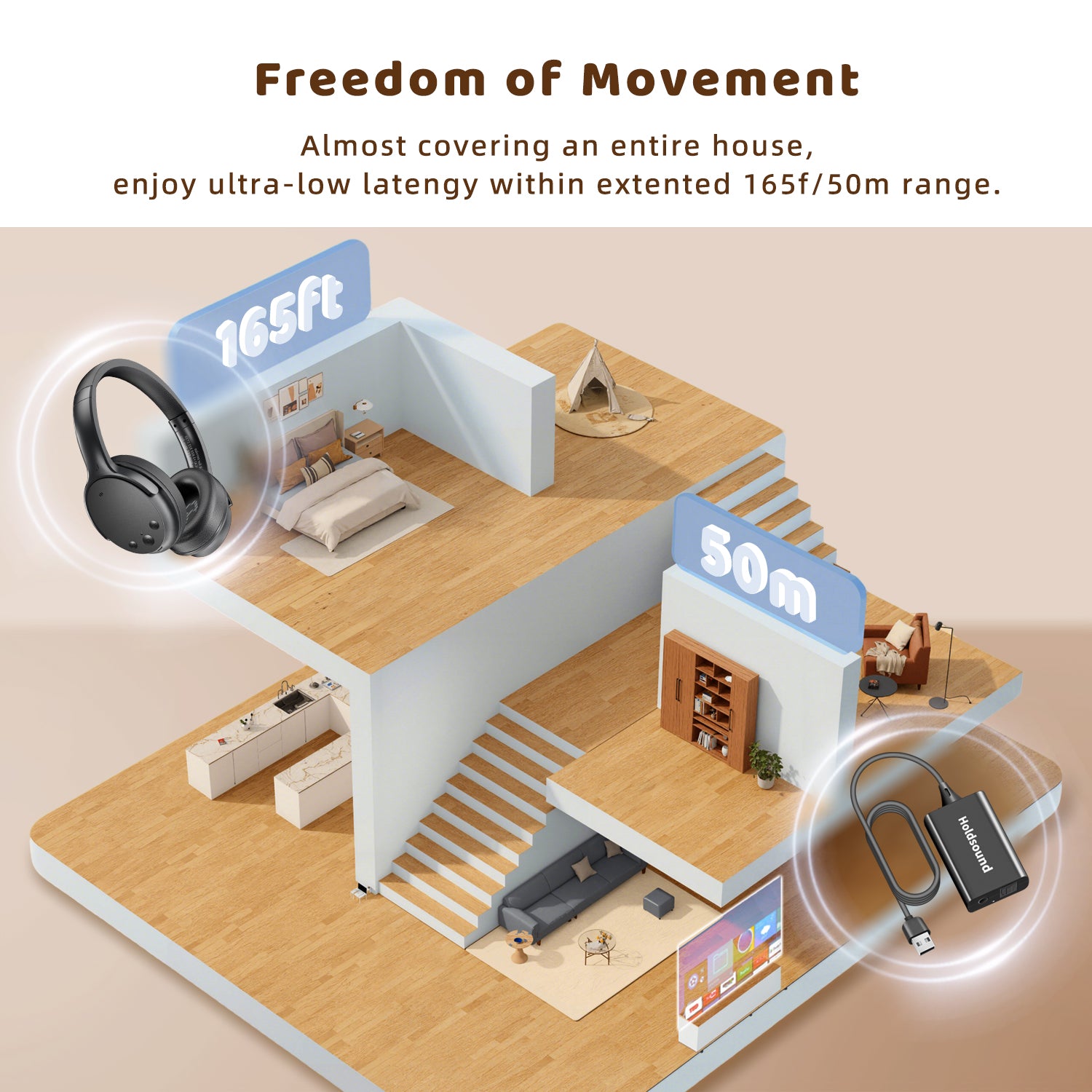 Holdsound BKM700 TV Headphones